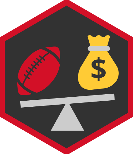 Trade Calculator